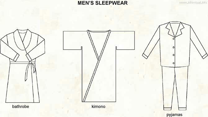 Men sleepwear